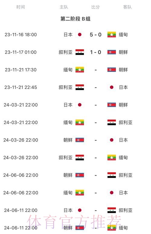 2026世界杯每日赛程今日比赛时间表怎么查 2026世界杯每日赛程今日比赛时间表怎么查